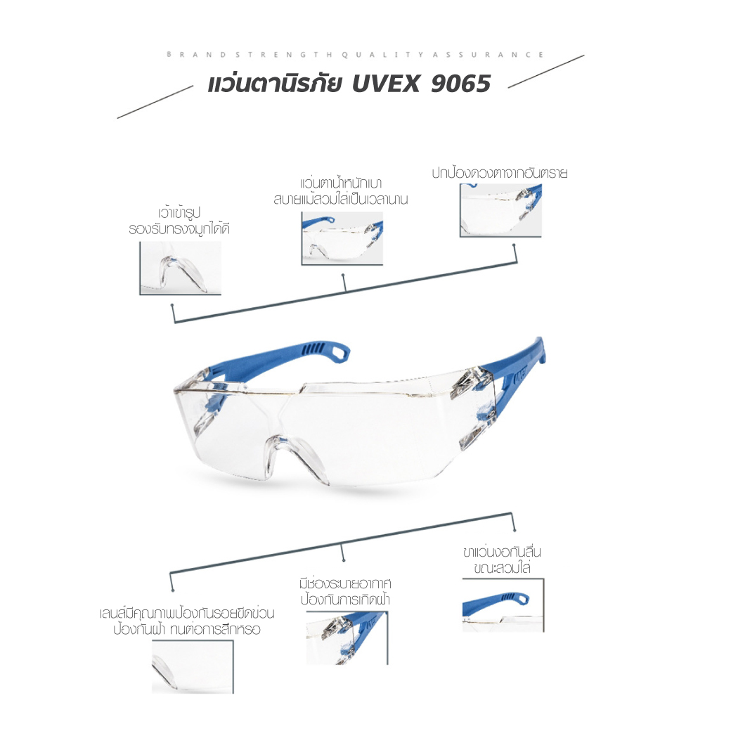 แว่นตานิรภัย UVEX 9065 ป้องกันฝุ่นละออง MT0610
